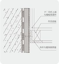 薄抹灰内保温系统