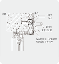 薄抹灰内保温系统