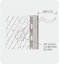 薄抹灰内保温系统