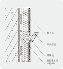 薄抹灰内保温系统