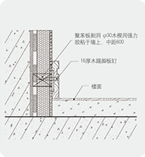 薄抹灰内保温系统