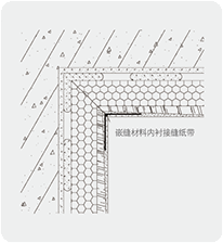 薄抹灰内保温系统