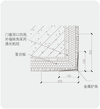 薄抹灰内保温系统