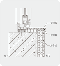 薄抹灰内保温系统