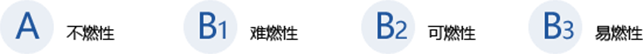 无机系列