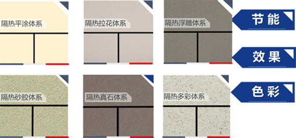 反射隔热体系